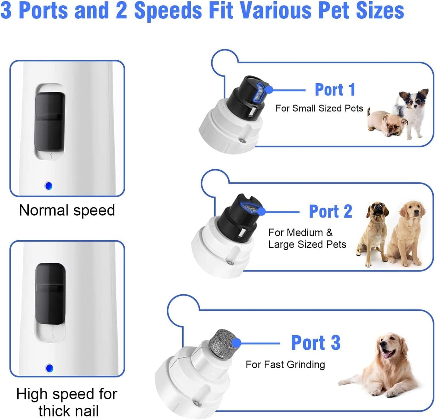 Dog Nail Grinder with LED Light - Upgraded 2-Speed Electric Pet Nail Trimmer Powerful Painless Paws Grooming & Smoothing for Small Medium Large Dogs & Cats (White)