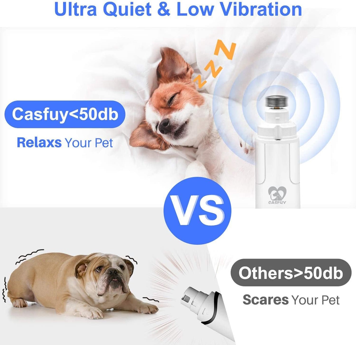 Dog Nail Grinder with LED Light - Upgraded 2-Speed Electric Pet Nail Trimmer Powerful Painless Paws Grooming & Smoothing for Small Medium Large Dogs & Cats (White)