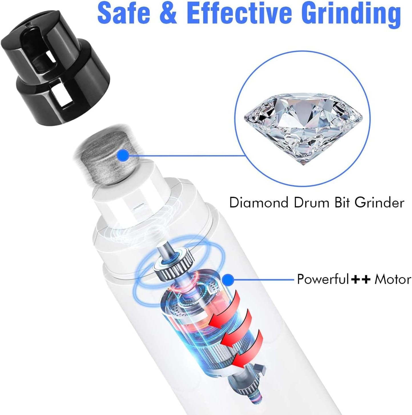 Dog Nail Grinder with LED Light - Upgraded 2-Speed Electric Pet Nail Trimmer Powerful Painless Paws Grooming & Smoothing for Small Medium Large Dogs & Cats (White)